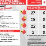 PMI Kabupaten Demak menggelar donor darah bersama pada 10 dan 13 Maret 2026. Stok darah golongan AB tercatat paling terbatas sehingga masyarakat diajak ikut mendonorkan darah.