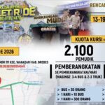 Polda Jateng meluncurkan chatbot Si Polan di WhatsApp untuk memudahkan pemudik mengakses informasi lalu lintas, jalur aman, dan bantuan selama Mudik 2026.