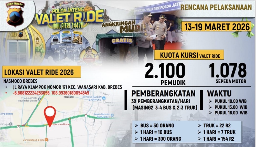 Polda Jateng meluncurkan chatbot Si Polan di WhatsApp untuk memudahkan pemudik mengakses informasi lalu lintas, jalur aman, dan bantuan selama Mudik 2026.