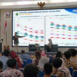 Investasi Asing Tinggi, Pemprov Jateng Perkuat Pengawasan Keimigrasian